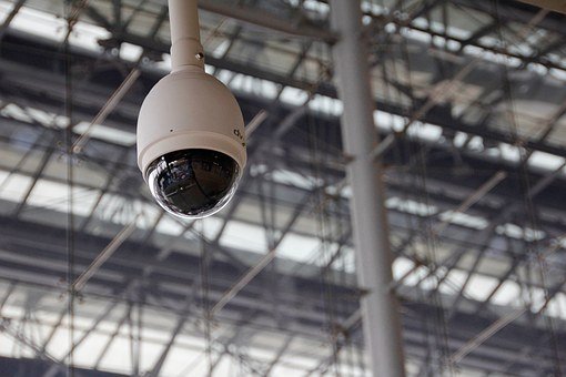 Commercial Video Surveillance Palm Desert California 